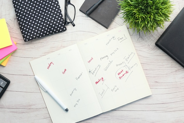 Notatki z sesji coachingowej